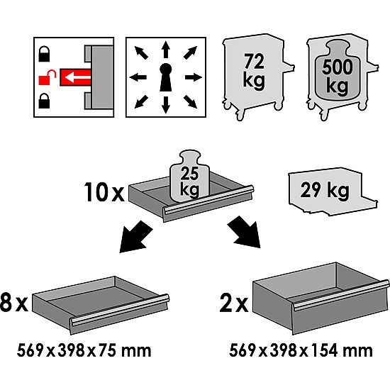 vigor vigor1000 inkl aufsatz infos piktogramm