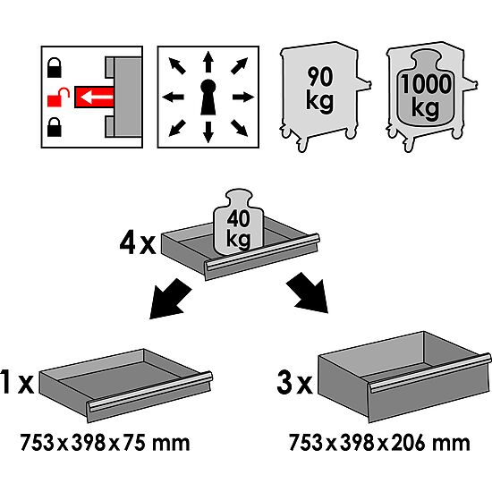 vigor vigor1000xl spezial infos piktogramm