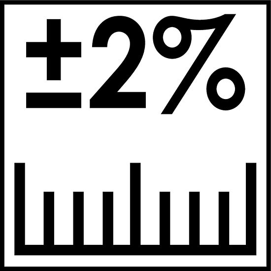 vigor toleranz 2 piktogramm