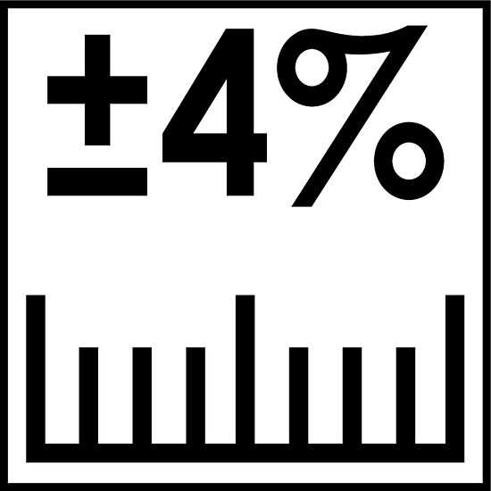 vigor toleranz 4 piktogramm